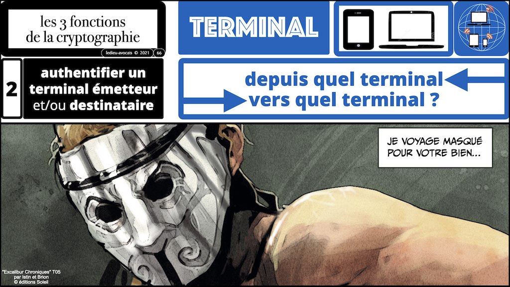 bandes dessinées BLOG BD technique et droit du numérique © Ledieu-Avocats 18-12-2021.066