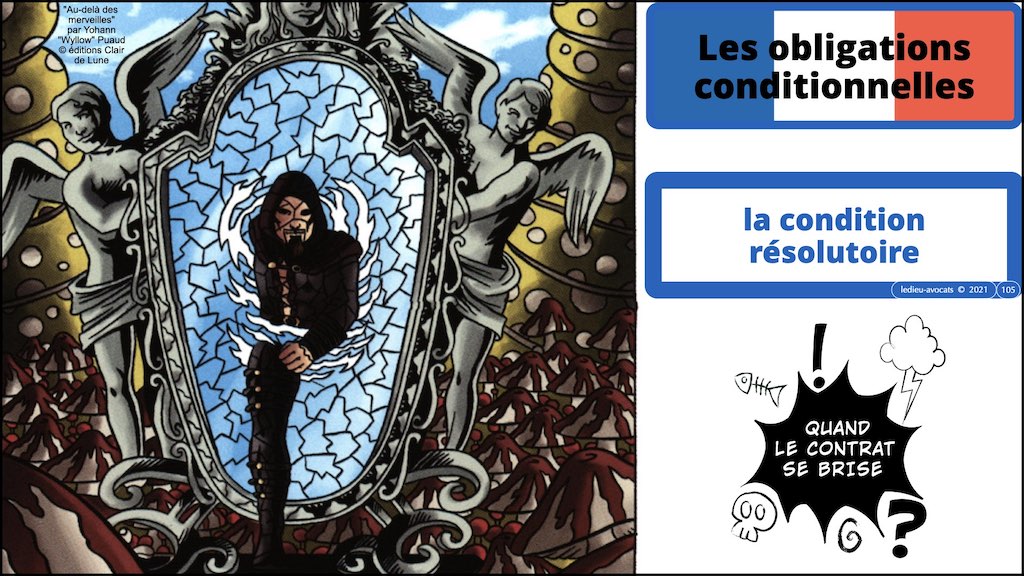 bandes dessinées BLOG BD technique et droit du numérique © Ledieu-Avocats 18-12-2021.105