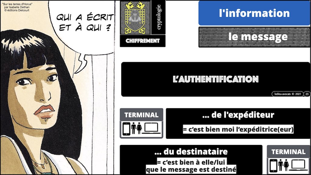 GENERIQUE bandes dessinées BLOG BD technique-et-droit-du-numérique.fr © Ledieu-Avocats 05-01-2022.025