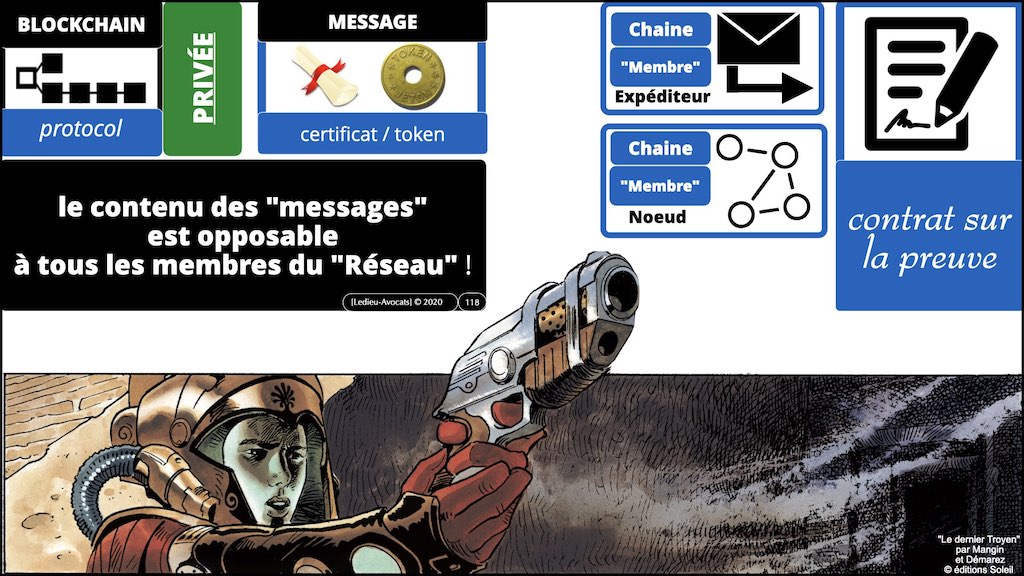 GENERIQUE bandes dessinées BLOG BD technique-et-droit-du-numérique.fr © Ledieu-Avocats 05-01-2022.118