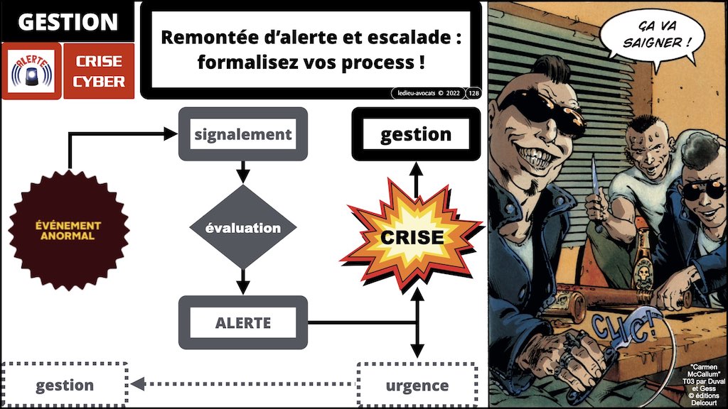 GENERIQUE bandes dessinées BLOG BD technique-et-droit-du-numérique.fr © Ledieu-Avocats 05-01-2022.128