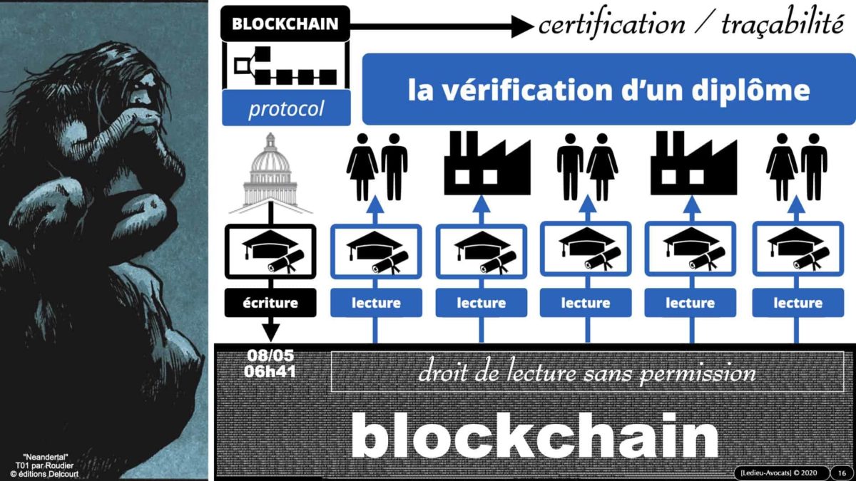 cas d'usage blockchain et cyber sécurité podcast NoLimitSecu © Ledieu-Avocats 28-02-2021