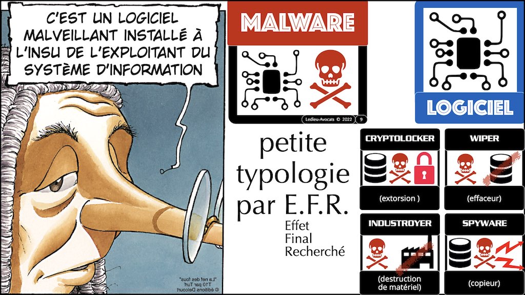 #386-2 Malware définition © Ledieu-Avocats 16-03-2022.009