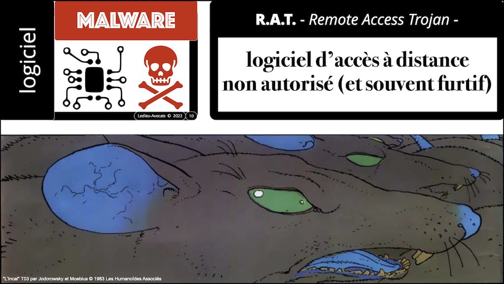 #386-2 Malware définition © Ledieu-Avocats 16-03-2022.010