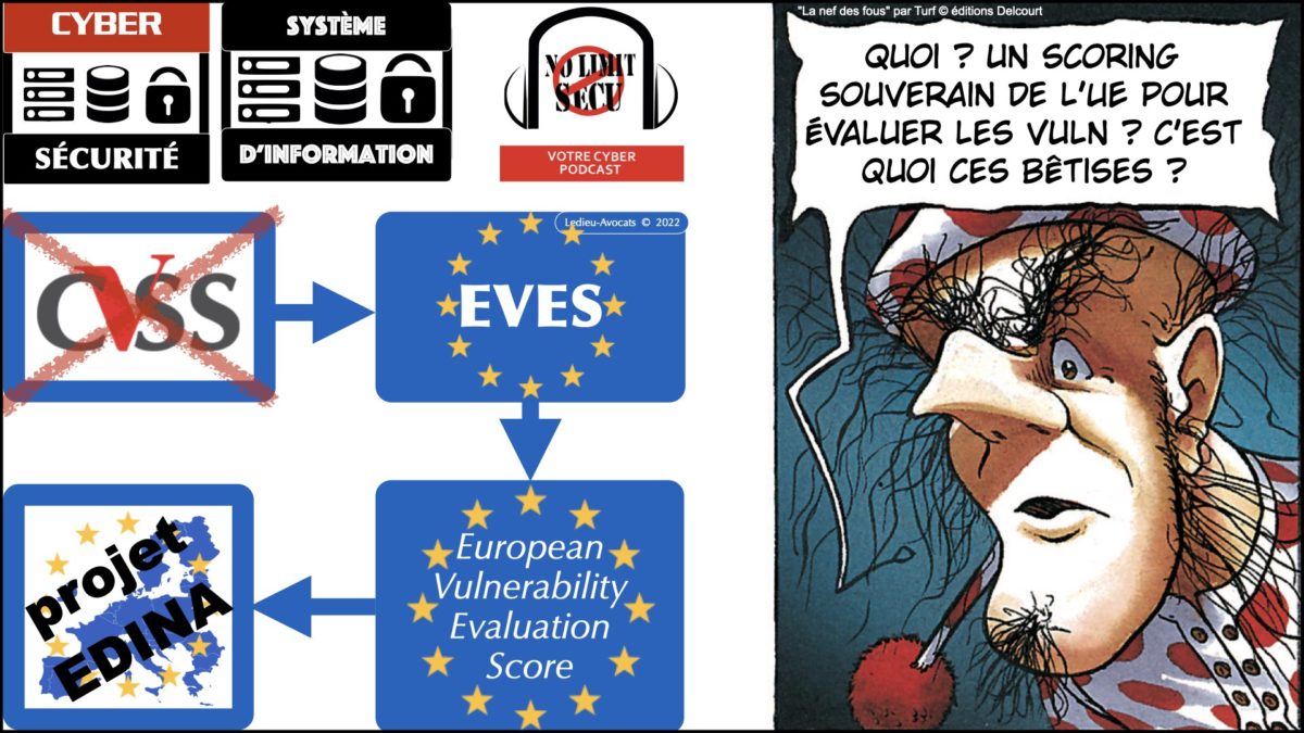 EVES European Vulnerability Evaluation Score PROJET de Règlement UE EDINA