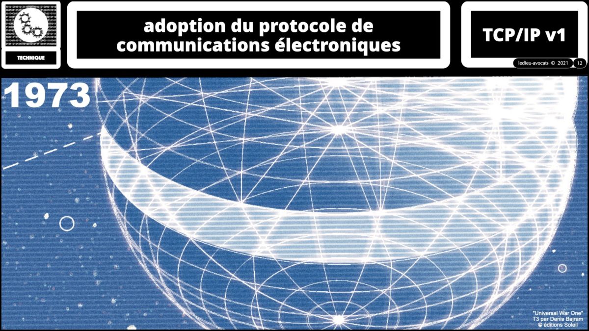 #384-1 sécurité des systèmes d'information cyber attaque #01 les 3 révolutions industrielles © Ledieu-Avocats 2022.012