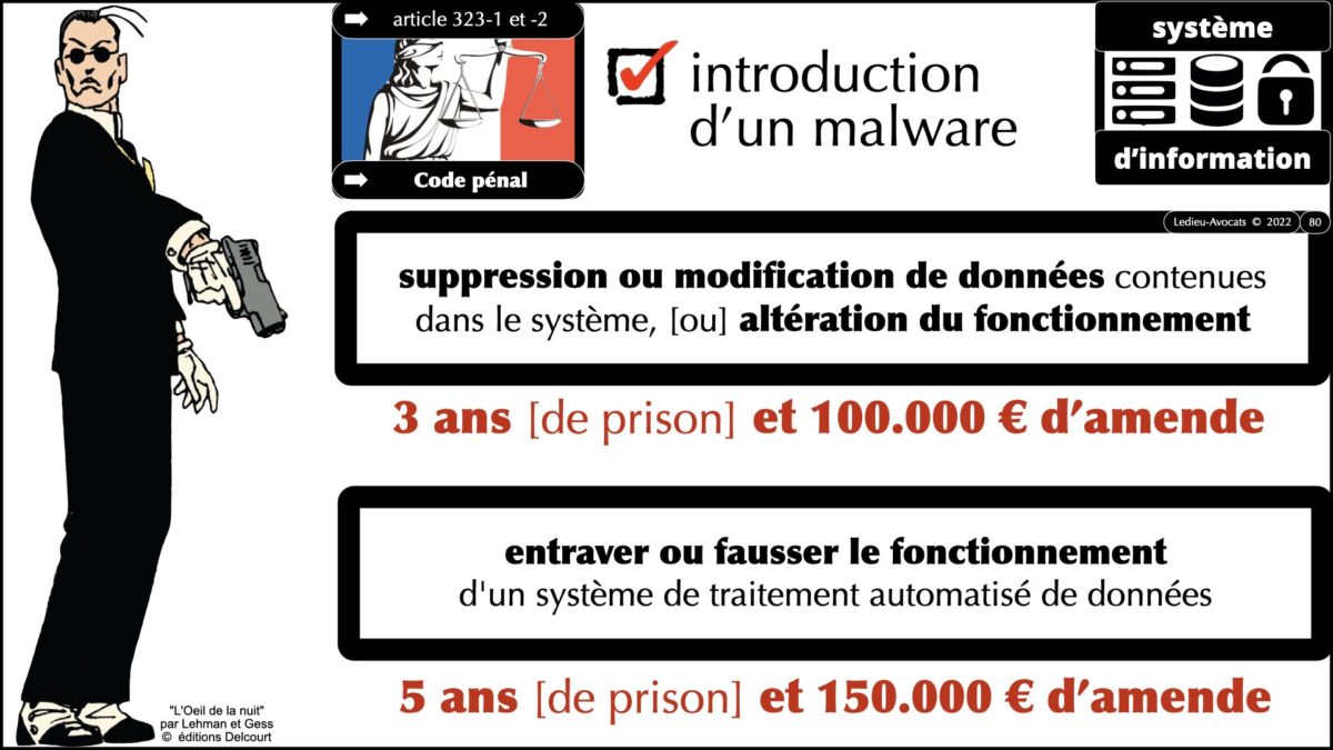 #384-3 sécurité des systè!mes d'information cyber attaque #11 la MENACE NUMERIQUE © Ledieu-Avocats 2022.080