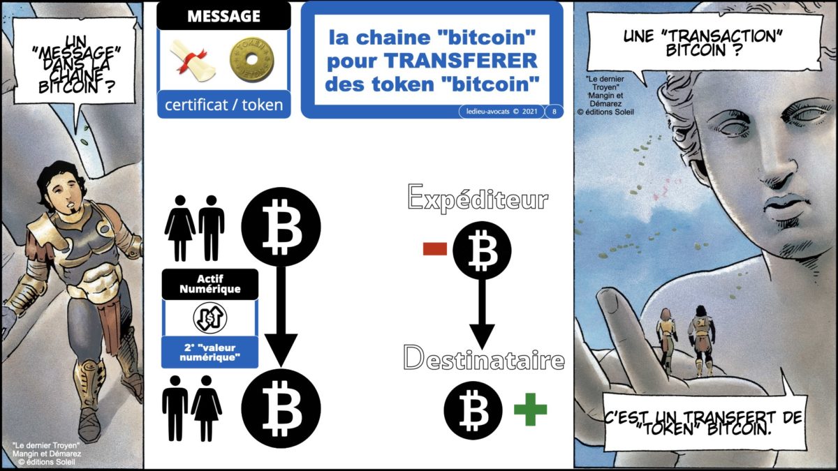 #385-4 BLOCKCHAIN et TOKEN #5 Bitcoin Libra © ledieu-avocats 01-02-2022.008