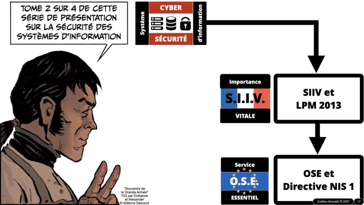 342 cyber sécurité #2 OIV OSE analyse risque EBIOS RM © Ledieu-avocat 15-07-2021.017