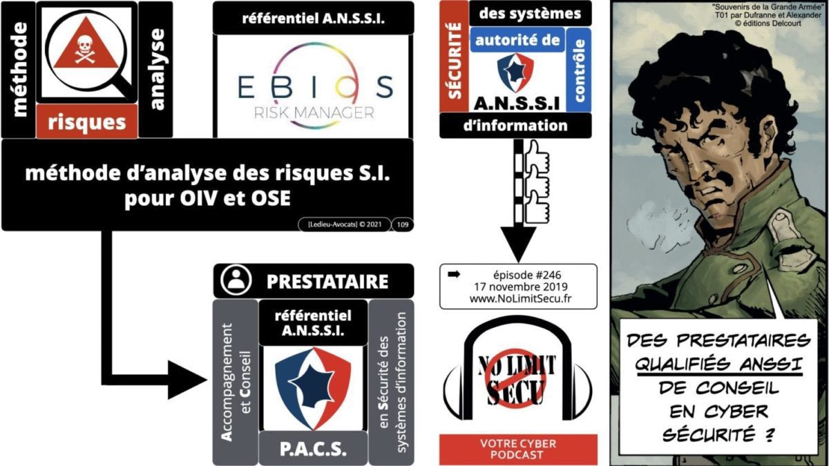 342 cyber sécurité #2 OIV OSE analyse risque EBIOS RM © Ledieu-avocat 15-07-2021.109