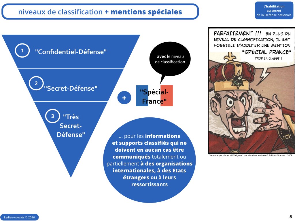 habilitation secret défense nationale confidentiel diffusion restreinte Ledieu avocat contrat nouvelles technologies logiciel SaaS web DMP cybersécurité vFR5.2.005