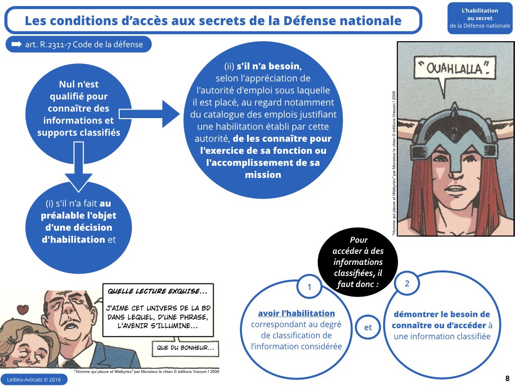 habilitation secret défense nationale confidentiel diffusion restreinte Ledieu avocat contrat nouvelles technologies logiciel SaaS web DMP cybersécurité vFR5.2.008