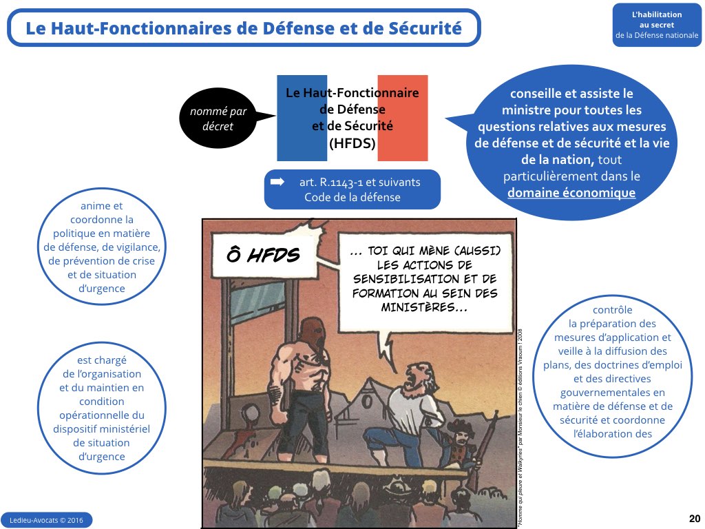 habilitation secret défense nationale confidentiel diffusion restreinte Ledieu avocat contrat nouvelles technologies logiciel SaaS web DMP cybersécurité vFR5.2.020