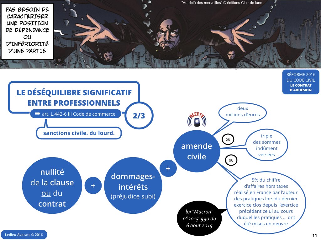 contrat adhésion reforme code civil contrat 2016 Ledieu avocat nouvelle technologie logiciel SaaS web DMP cloud computing metadonnees personnelle cybersecurite blog BD.011