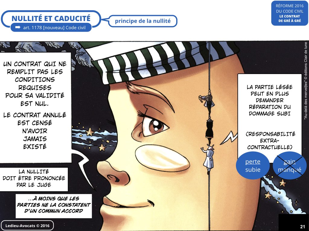 contrat gre a gre code civil reforme 2016 nouvelle technologie logiciel SaaS web DMP cloud computing metadonnee personnelle cybersecurite Ledieu avocat.021