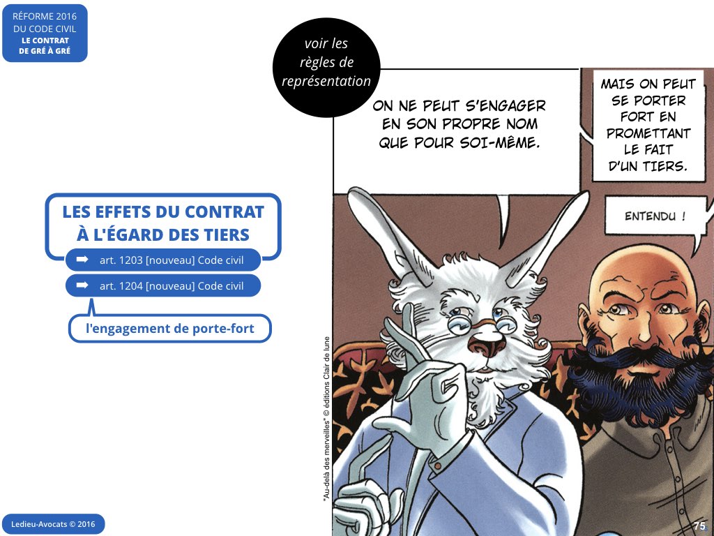 contrat gre a gre code civil reforme 2016 nouvelle technologie logiciel SaaS web DMP cloud computing metadonnee personnelle cybersecurite Ledieu avocat.075