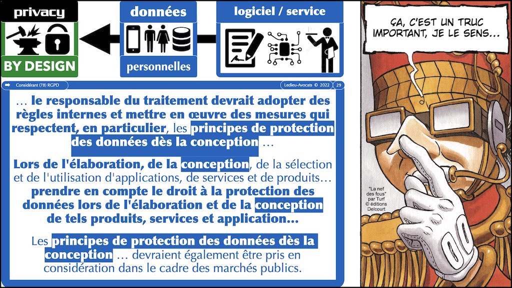 #406-1 RGPD CNIL principes jurisprudence actualité TEXTES + preuve + sanctions x 1024 x.029