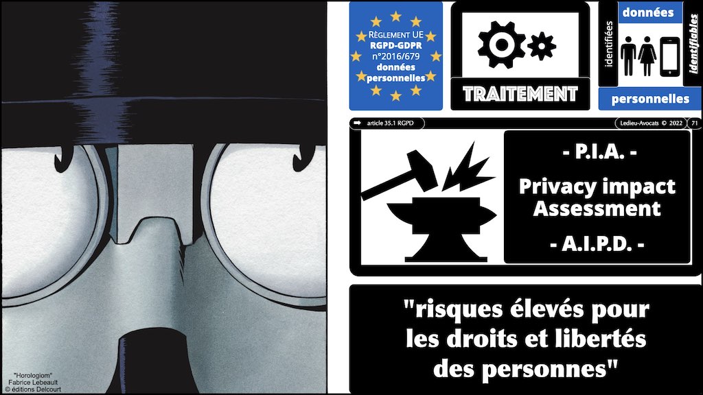 #406-2 RGPD CNIL principes jurisprudence actualité2 CONTENU METADONNEE DONNEES PERSONNELLES © Ledieu-Avocats 26-06-2022.071