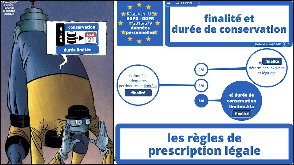 #406-4 RGPD CNIL principes jurisprudence actualité RT + ST © Ledieu-Avocats 26-06-2022.005