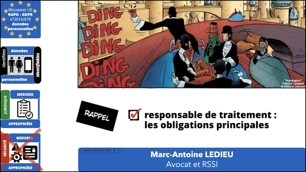 #406-4 RGPD CNIL principes jurisprudence actualité RT + ST © Ledieu-Avocats 26-06-2022.008