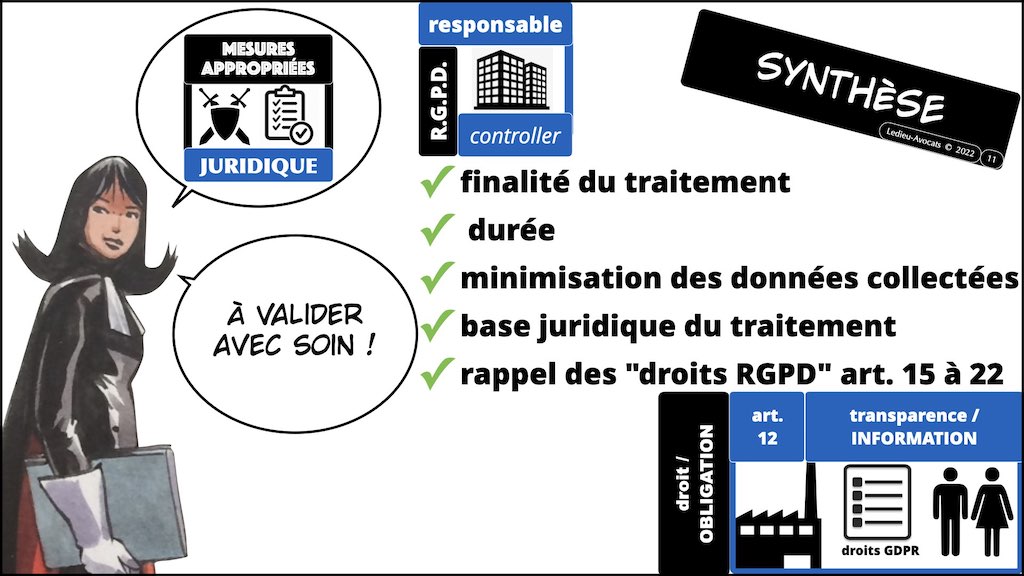 #406-4 RGPD CNIL principes jurisprudence actualité RT + ST © Ledieu-Avocats 26-06-2022.011