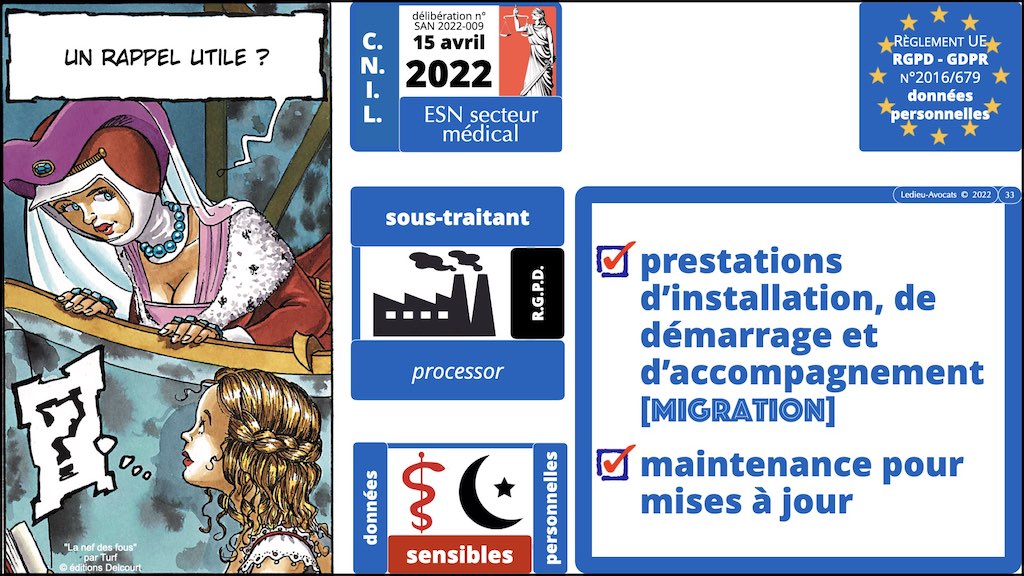 #406-4 RGPD CNIL principes jurisprudence actualité RT + ST © Ledieu-Avocats 26-06-2022.033