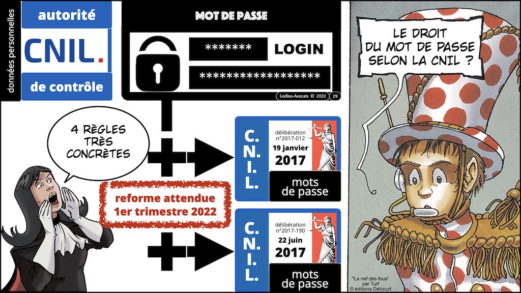 #406-5 RGPD CNIL principes jurisprudence actualité SECURITE 32+33 © Ledieu-Avocats 04-07-2022.029