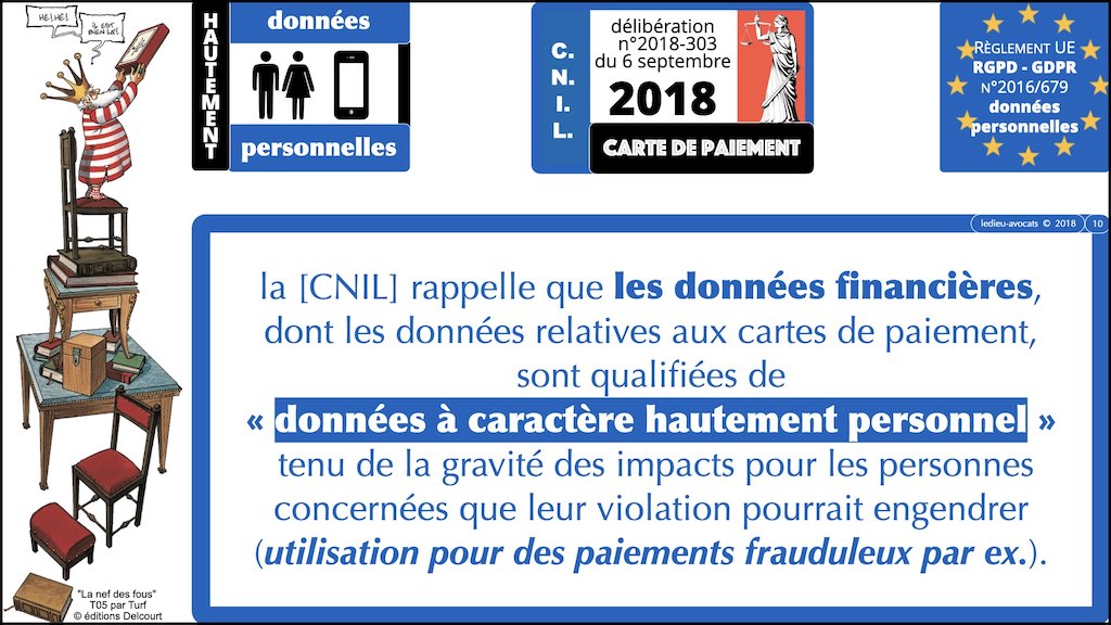 #406-7 RGPD CNIL principes jurisprudence actualité ACTU + JURISPRUDENCE © Ledieu-Avocats 06-07-2022.010