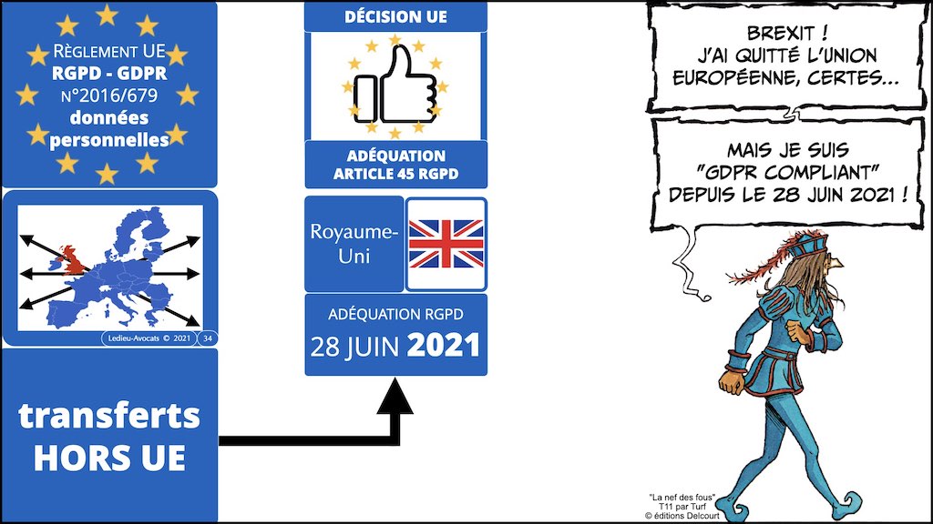 #406-7 RGPD CNIL principes jurisprudence actualité ACTU + JURISPRUDENCE © Ledieu-Avocats 06-07-2022.034
