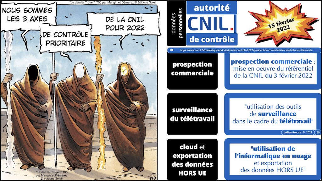 #406-7 RGPD CNIL principes jurisprudence actualité ACTU + JURISPRUDENCE © Ledieu-Avocats 06-07-2022.060