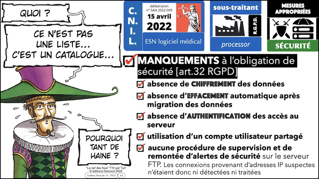 #406-7 RGPD CNIL principes jurisprudence actualité ACTU + JURISPRUDENCE © Ledieu-Avocats 06-07-2022.063