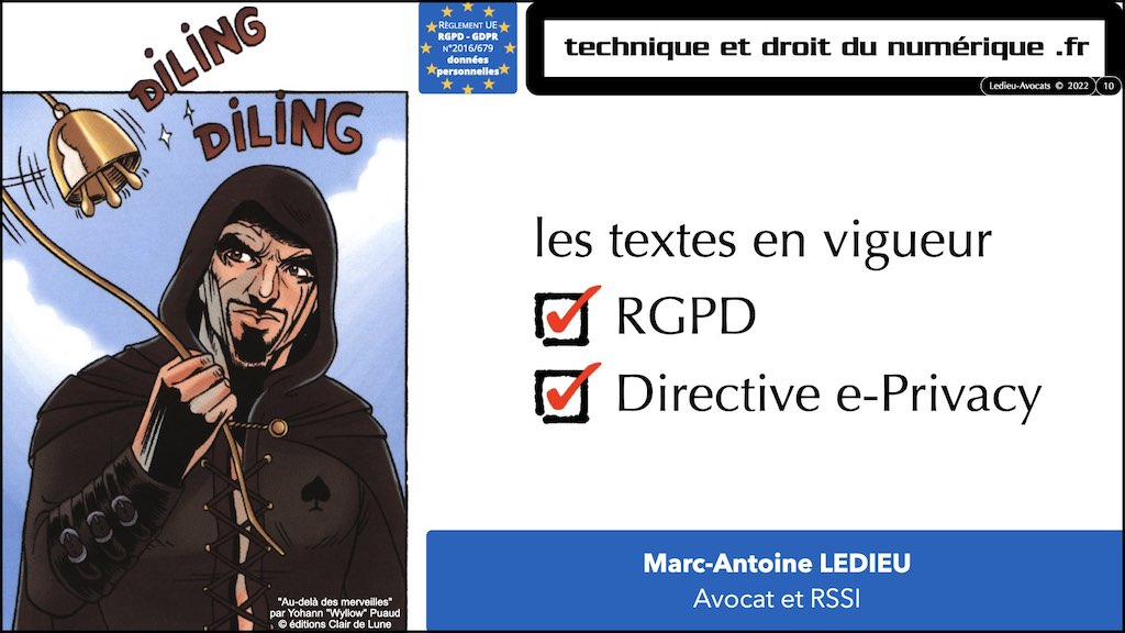 #406-1 RGPD CNIL principes jurisprudence actualité TEXTES + preuve + sanctions x 1024 x.010