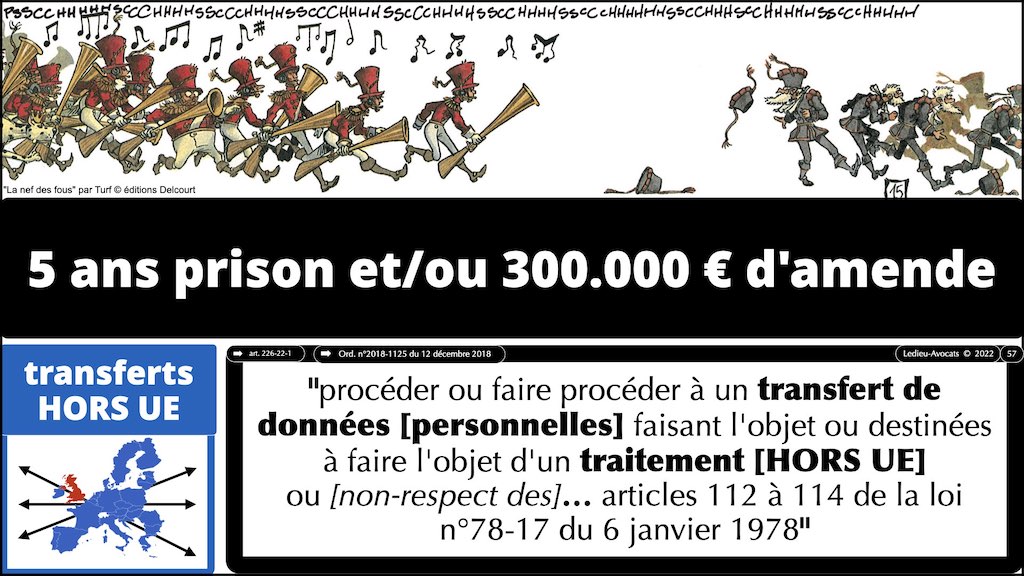 #406-1 RGPD CNIL principes jurisprudence actualité TEXTES + preuve + sanctions x 1024 x.057