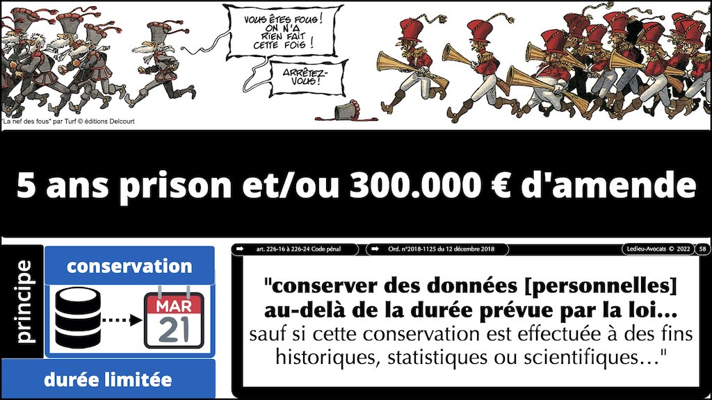 #406-1 RGPD CNIL principes jurisprudence actualité TEXTES + preuve + sanctions x 1024 x.058
