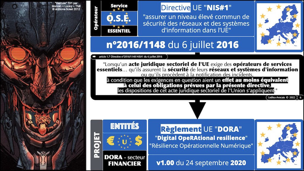 DORA et Directive NIS résilience opérationnelle secteur financier #01 © Ledieu-Avocats