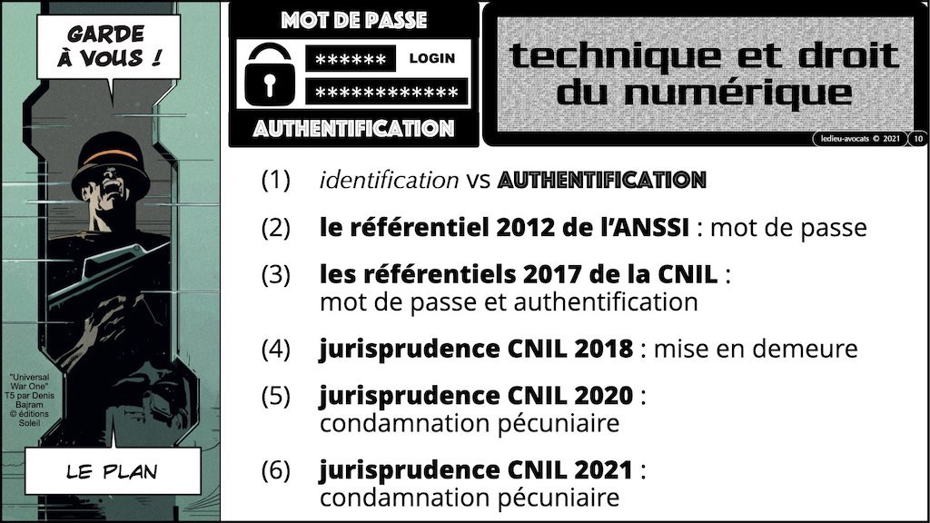 347 droit MOT PASSE authentification ANSSI + CNIL + jurisprudence 2018->2021 © Ledieu-Avocats technique droit numérique.010