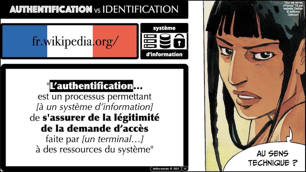 347 droit MOT PASSE authentification ANSSI + CNIL + jurisprudence 2018->2021 © Ledieu-Avocats technique droit numérique.015