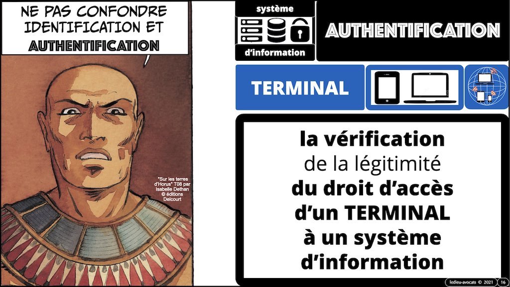 AUTHENTIFICATION droit MOT PASSE authentification ANSSI + CNIL + jurisprudence 2018->2021 © Ledieu-Avocats