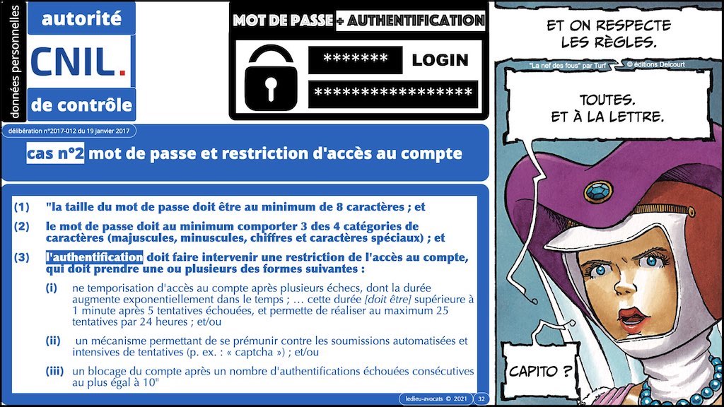 347 droit MOT PASSE authentification ANSSI + CNIL + jurisprudence 2018->2021 © Ledieu-Avocats technique droit numérique.032