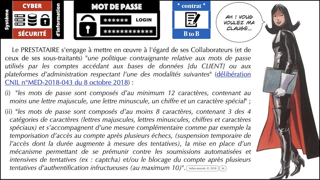 347 droit MOT PASSE authentification ANSSI + CNIL + jurisprudence 2018->2021 © Ledieu-Avocats technique droit numérique.036