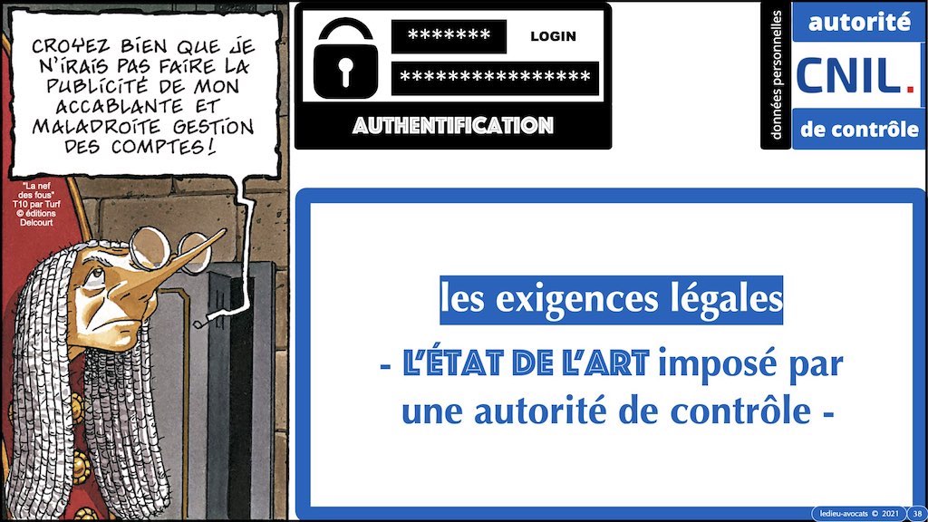 347 droit MOT PASSE authentification ANSSI + CNIL + jurisprudence 2018->2021 © Ledieu-Avocats technique droit numérique.038