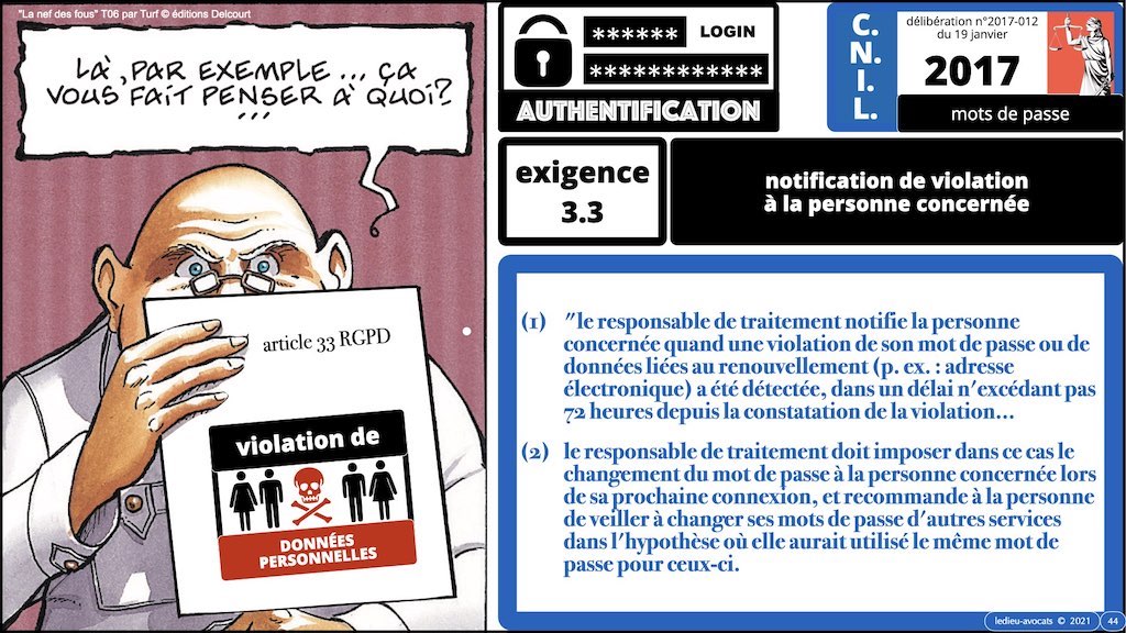347 droit MOT PASSE authentification ANSSI + CNIL + jurisprudence 2018->2021 © Ledieu-Avocats technique droit numérique.044