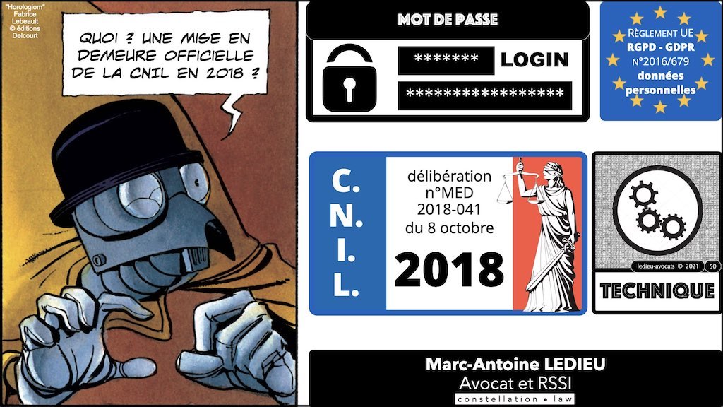 347 droit MOT PASSE authentification ANSSI + CNIL + jurisprudence 2018->2021 © Ledieu-Avocats technique droit numérique.050