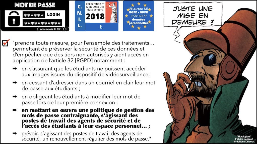 347 droit MOT PASSE authentification ANSSI + CNIL + jurisprudence 2018->2021 © Ledieu-Avocats technique droit numérique.051