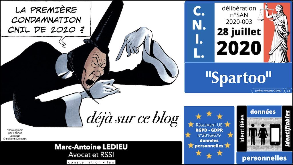 347 droit MOT PASSE authentification ANSSI + CNIL + jurisprudence 2018->2021 © Ledieu-Avocats technique droit numérique.054