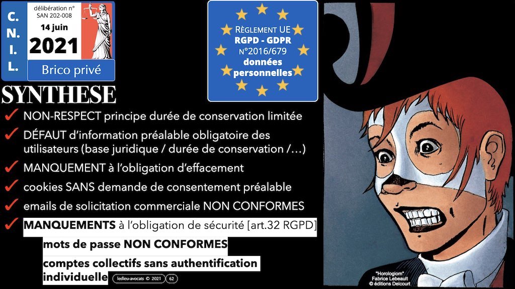 347 droit MOT PASSE authentification ANSSI + CNIL + jurisprudence 2018->2021 © Ledieu-Avocats technique droit numérique.062
