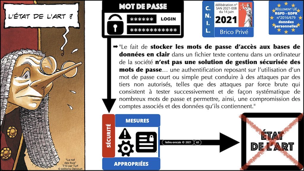347 droit MOT PASSE authentification ANSSI + CNIL + jurisprudence 2018->2021 © Ledieu-Avocats technique droit numérique.065