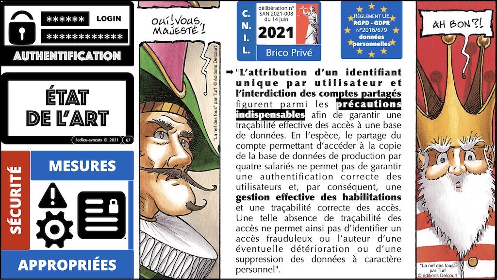347 droit MOT PASSE authentification ANSSI + CNIL + jurisprudence 2018->2021 © Ledieu-Avocats technique droit numérique.067