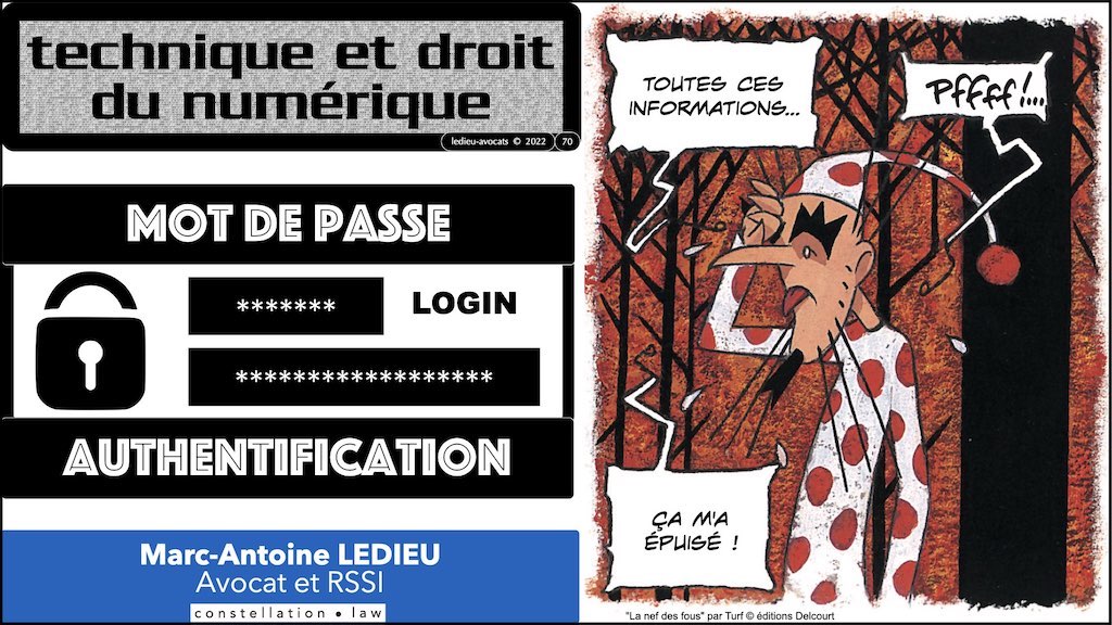 347 droit MOT PASSE authentification ANSSI + CNIL + jurisprudence 2018->2021 © Ledieu-Avocats technique droit numérique.070