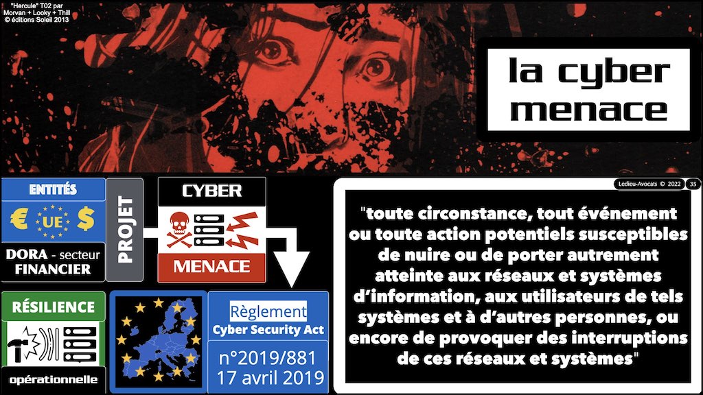 DORA résilience opérationnelle la cyber-menace du secteur financier définitions légales © Ledieu-Avocats